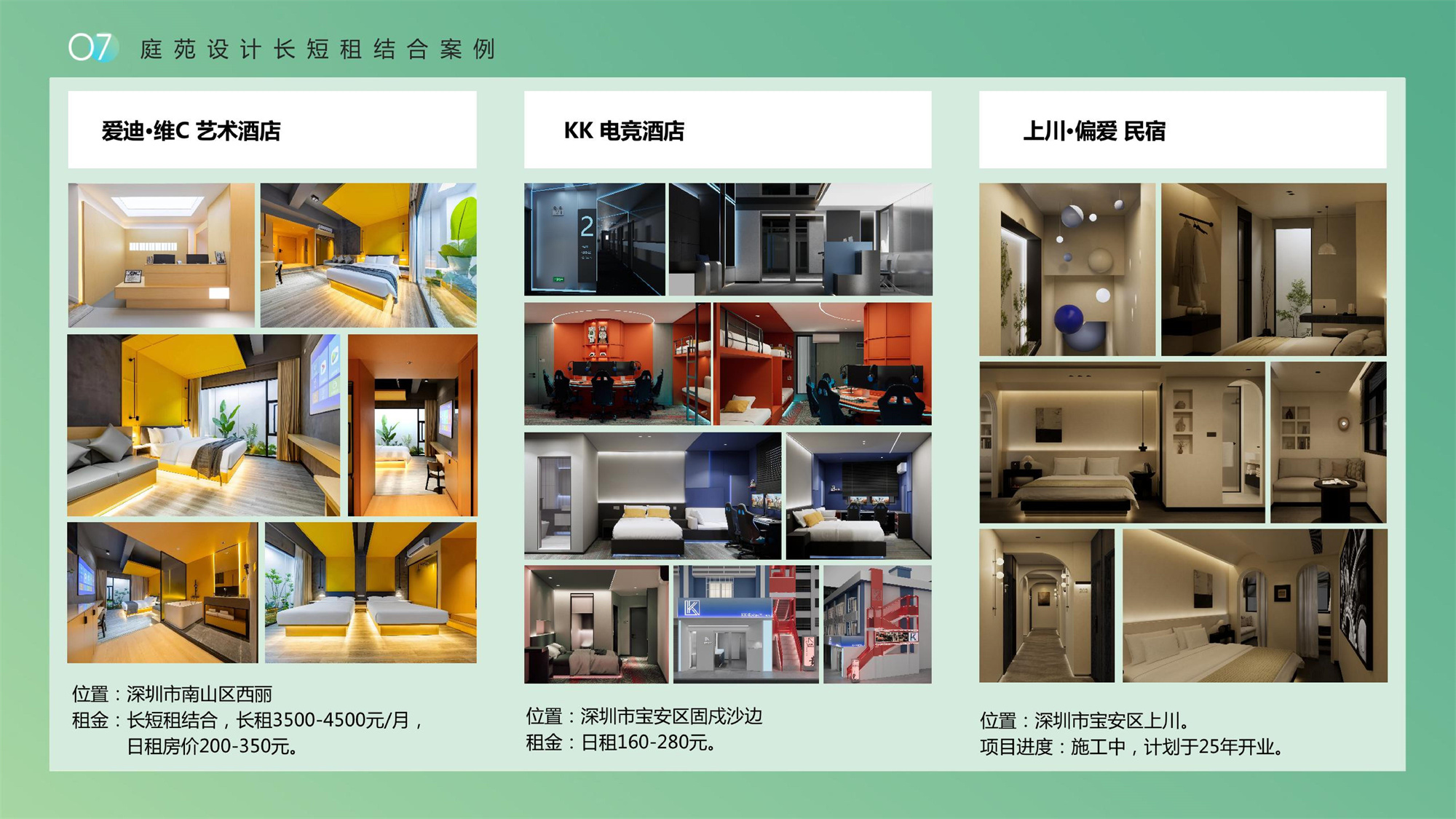 庭苑设计简介（长租公寓篇）24版(1)_15.jpg
